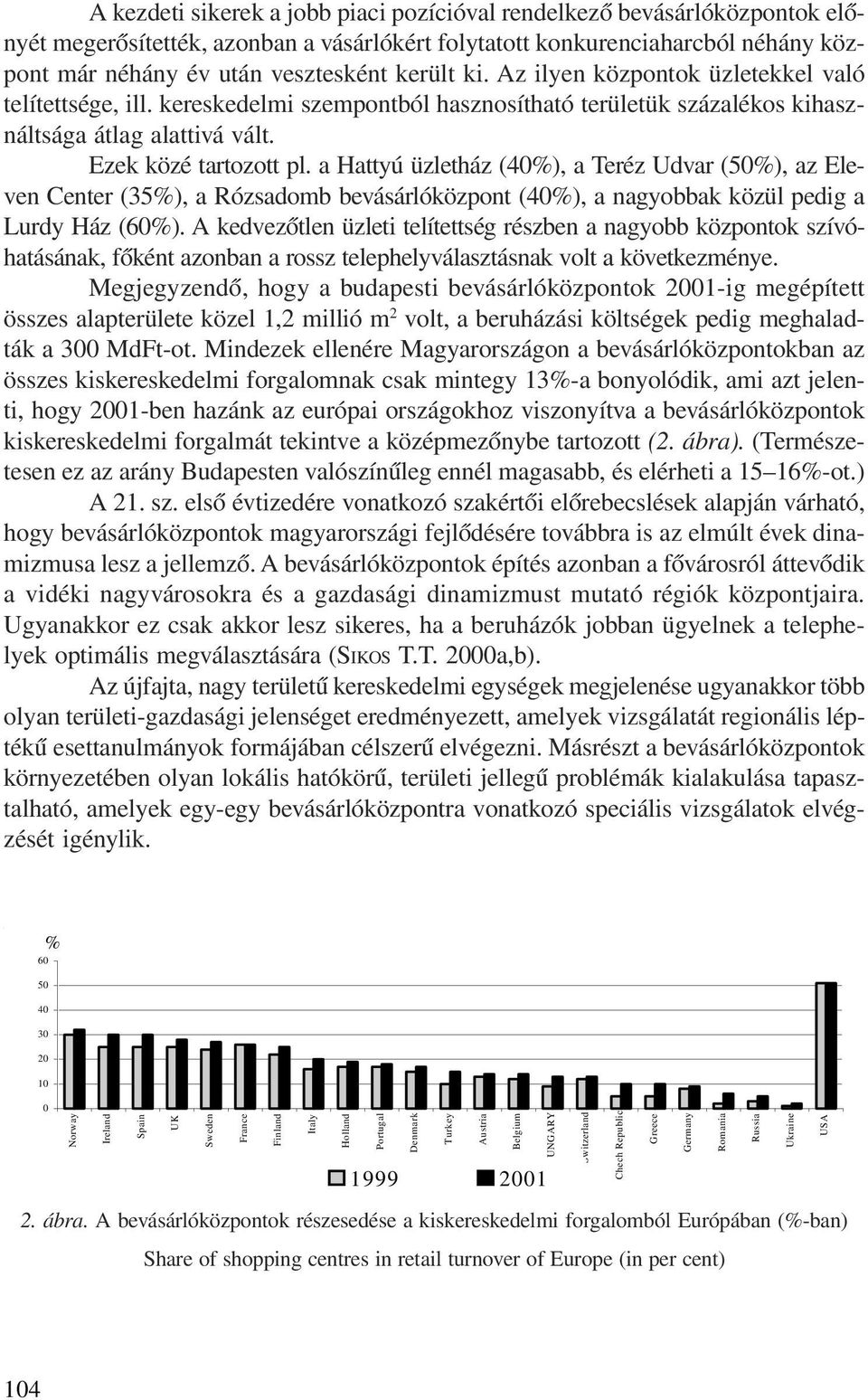 a Hattyú üzletház (40%), a Teréz Udvar (50%), az Eleven Center (35%), a Rózsadomb bevásárlóközpont (40%), a nagyobbak közül pedig a Lurdy Ház (60%).