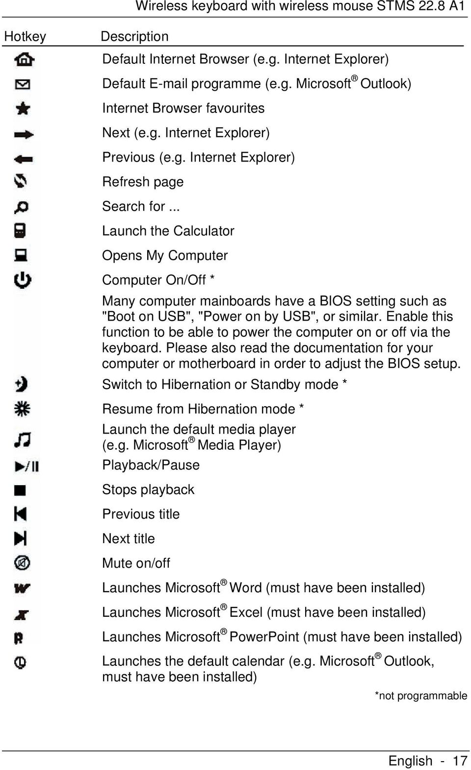 .. Launch the Calculator Opens My Computer Computer On/Off * Many computer mainboards have a BIOS setting such as "Boot on USB", "Power on by USB", or similar.