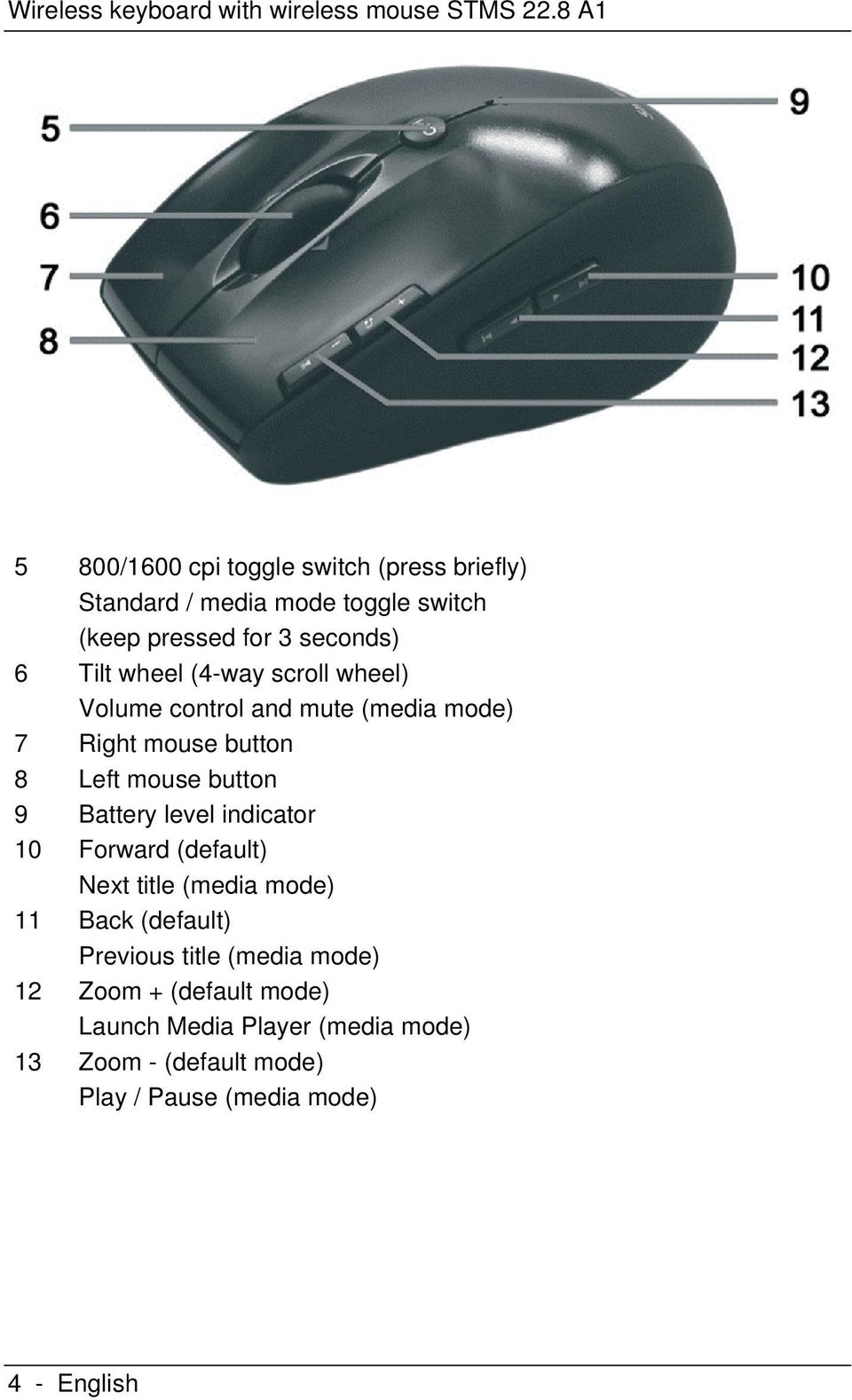 (4-way scroll wheel) Volume control and mute (media mode) 7 Right mouse button 8 Left mouse button 9 Battery level indicator 10