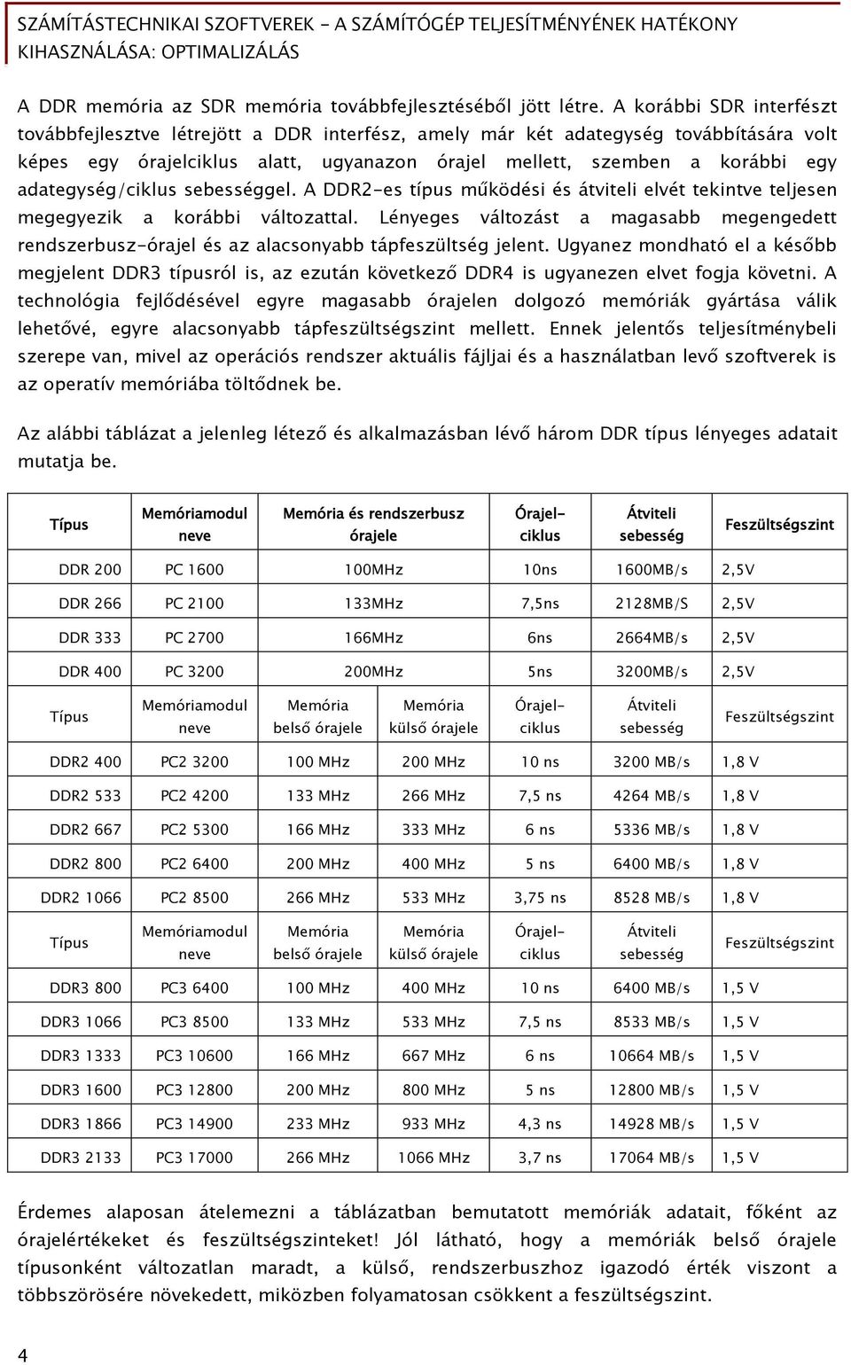 adateőyséő/ciklus sebesséőőel. A DDR2-es típus működési és átviteli elvét tekintve teljesen meőeőyezik a korábbi változattal.