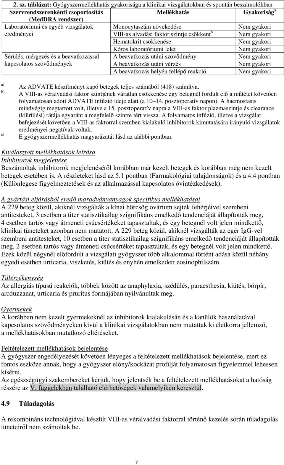 vizsgálatok Monocytaszám növekedése eredményei VIII-as alvadási faktor szintje csökkent b Hematokrit csökkenése Kóros laboratóriumi lelet Sérülés, mérgezés és a beavatkozással A beavatkozás utáni