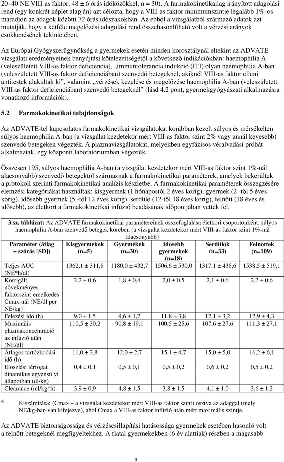 Az ebből a vizsgálatból származó adatok azt mutatják, hogy a kétféle megelőzési adagolási rend összehasonlítható volt a vérzési arányok csökkenésének tekintetében.