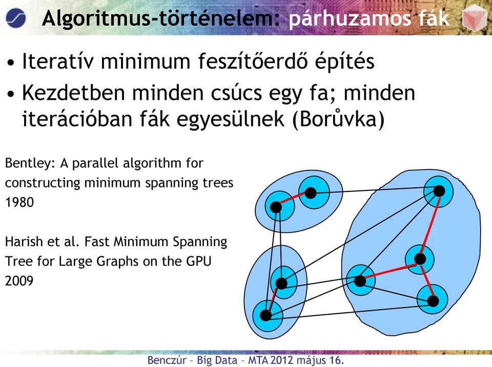 Bentley: A parallel algorithm for constructing minimum spanning trees 1980 2 3