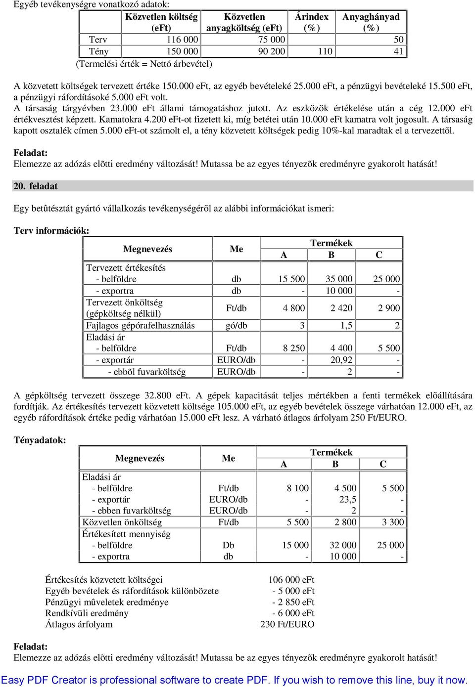 000 eft állami támogatáshoz jutott. Az eszközök értékelése után a cég.000 eft értékvesztést képzett. Kamatokra.00 eft-ot fizetett ki, míg betétei után 0.000 eft kamatra volt jogosult.