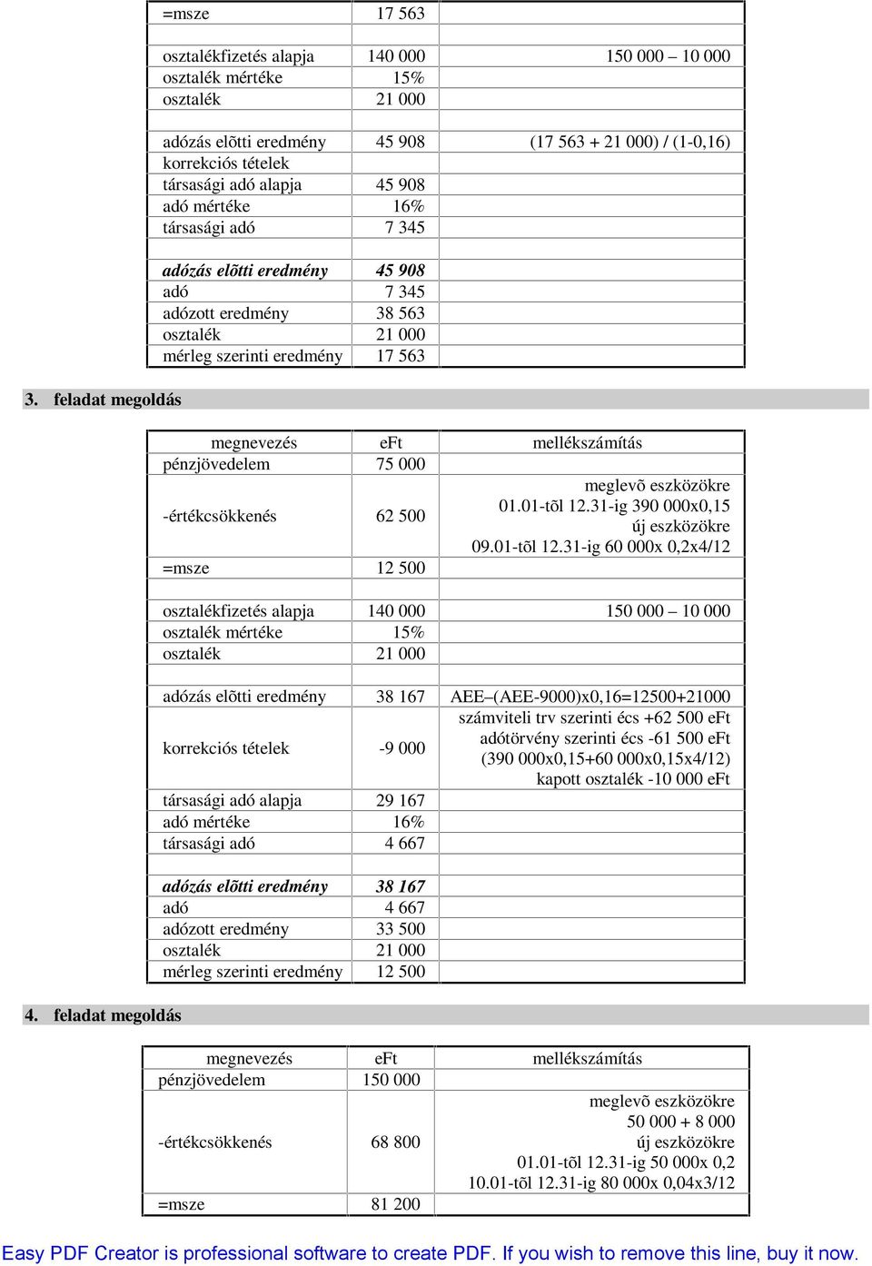 adó mértéke 6% társasági adó 7 5 adózás elõtti eredmény 5 908 adó 7 5 adózott eredmény 8 56 osztalék 000 mérleg szerinti eredmény 7 56 megnevezés eft mellékszámítás pénzjövedelem 75 000