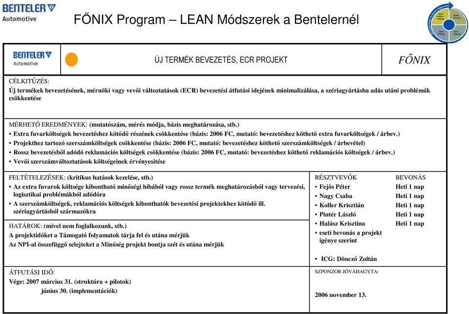 ) Extra fuvarköltségek bevezetéshez kötődő részének csökkentése (bázis: 2006 FC, mutató: bevezetéshez köthető extra fuvarköltségek / árbev.