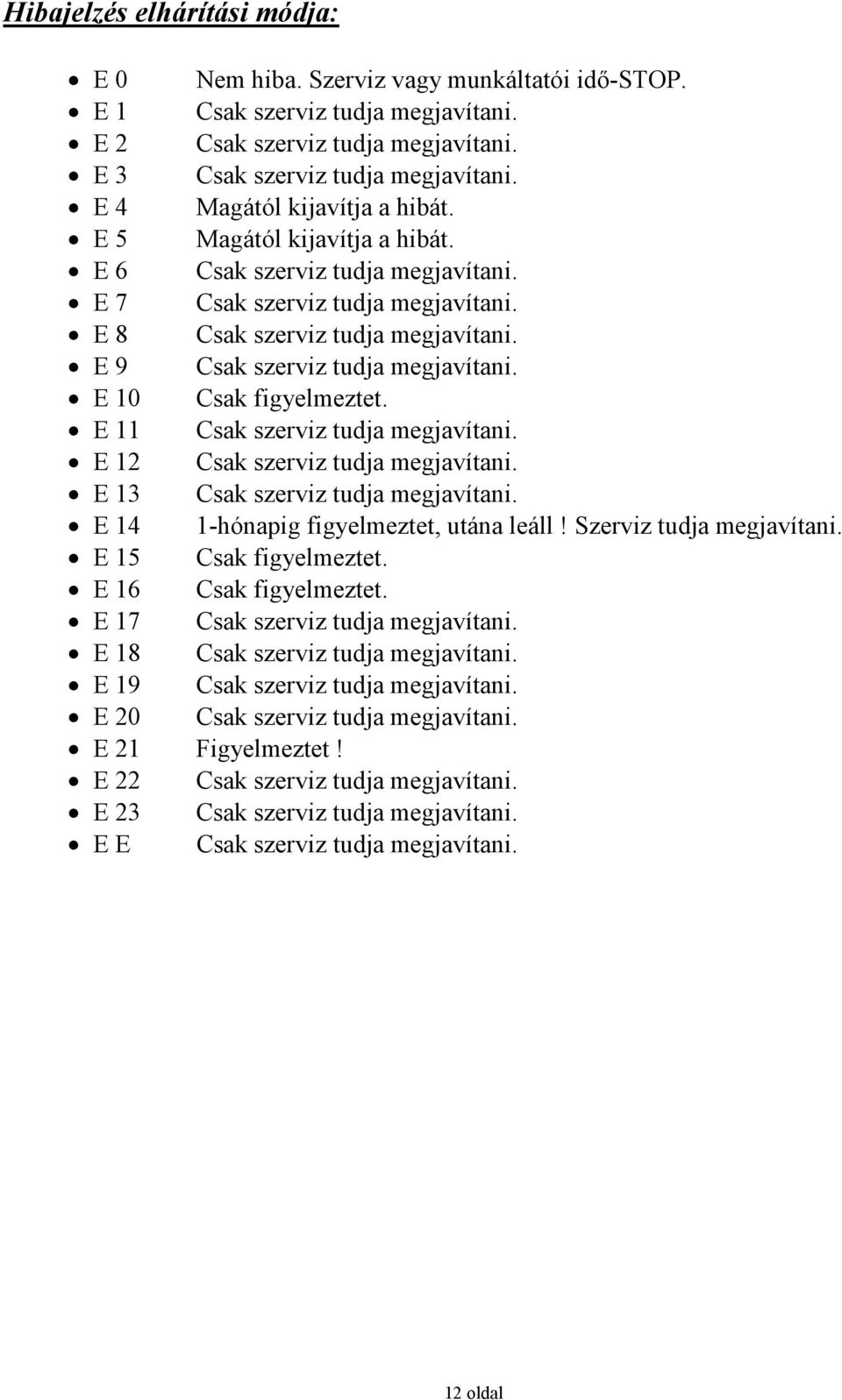 E 9 Csak szerviz tudja megjavítani. E 10 Csak figyelmeztet. E 11 Csak szerviz tudja megjavítani. E 12 Csak szerviz tudja megjavítani. E 13 Csak szerviz tudja megjavítani.