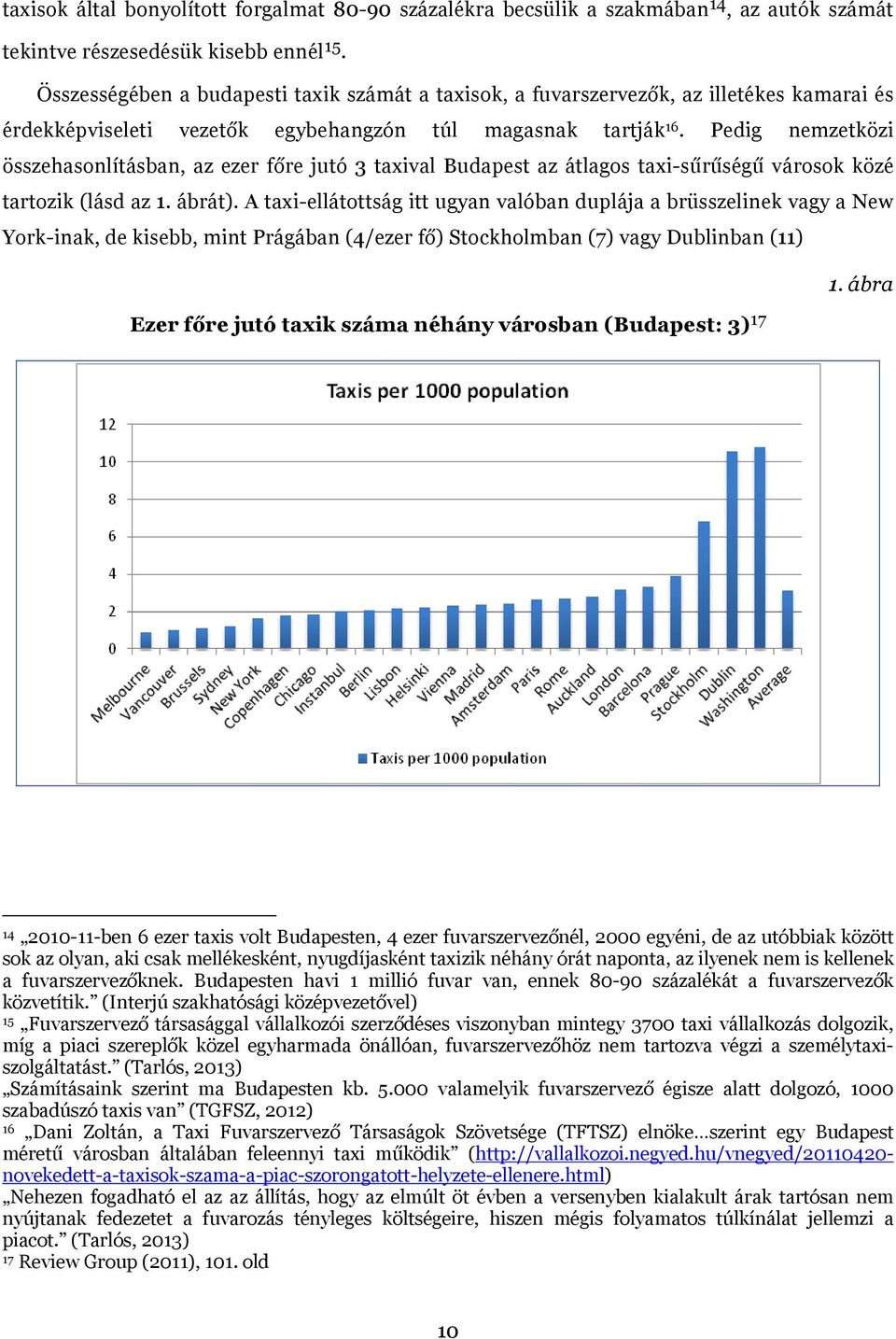 Pedig nemzetközi összehasonlításban, az ezer főre jutó 3 taxival Budapest az átlagos taxi-sűrűségű városok közé tartozik (lásd az 1. ábrát).