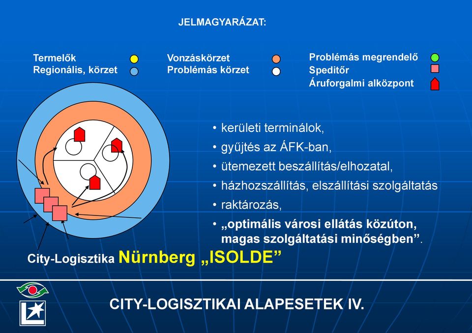 Nürnberg ISOLDE ütemezett beszállítás/elhozatal, házhozszállítás, elszállítási szolgáltatás