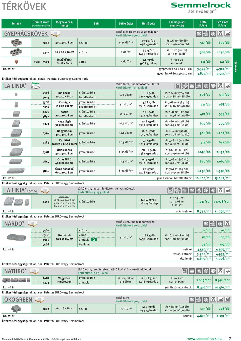 m 968/db 1.30/db (4 db) Jelzőkő 1,1 kg/db #: 360 db 157 539 vörös 5 db/fm 8 x 8 x 8 cm 396 kg/raklap sor: 60 db 111/db 141/db kb. m ár gyeprácskő 40 x 40 x 8 cm 3.394/m 4.