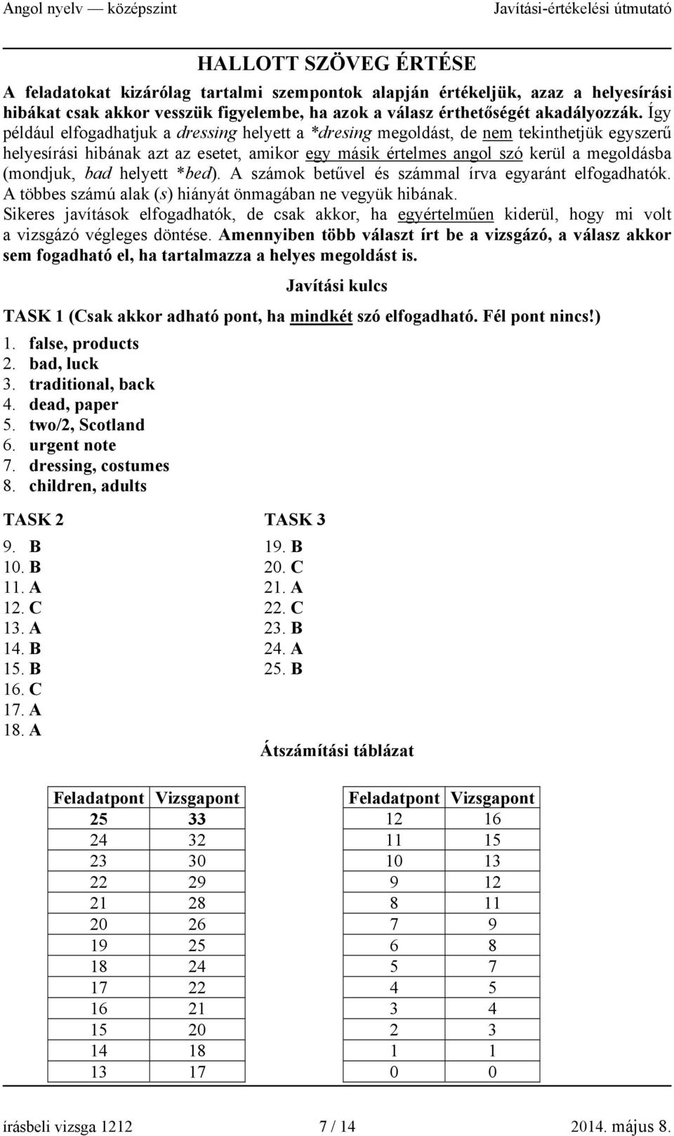 helyett *bed). A számok betűvel és számmal írva egyaránt elfogadhatók. A többes számú alak (s) hiányát önmagában ne vegyük hibának.