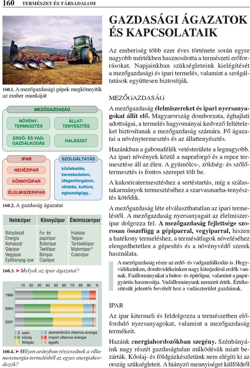 Melyek az ipar ágazatai? Húsipar Tejipar Tartósítóipar Malomipar* Cukoripar 160.4. Milyen arányban részesednek a villamosenergia-termelésbõl az egyes energiahordozók?