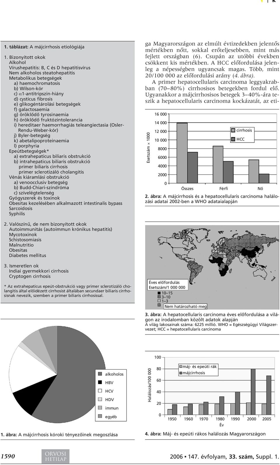 e) glikogéntárolási betegségek f) galactosaemia g) öröklôdô tyrosinaemia h) öröklôdô fruktózintolerancia i) hereditaer haemorrhagiás teleangiectasia (Osler- Rendu-Weber-kór) j) Byler-betegség k)