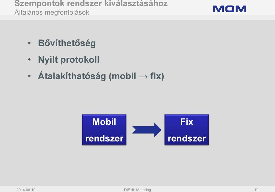 protokoll Átalakíthatóság (mobil fix) Mobil