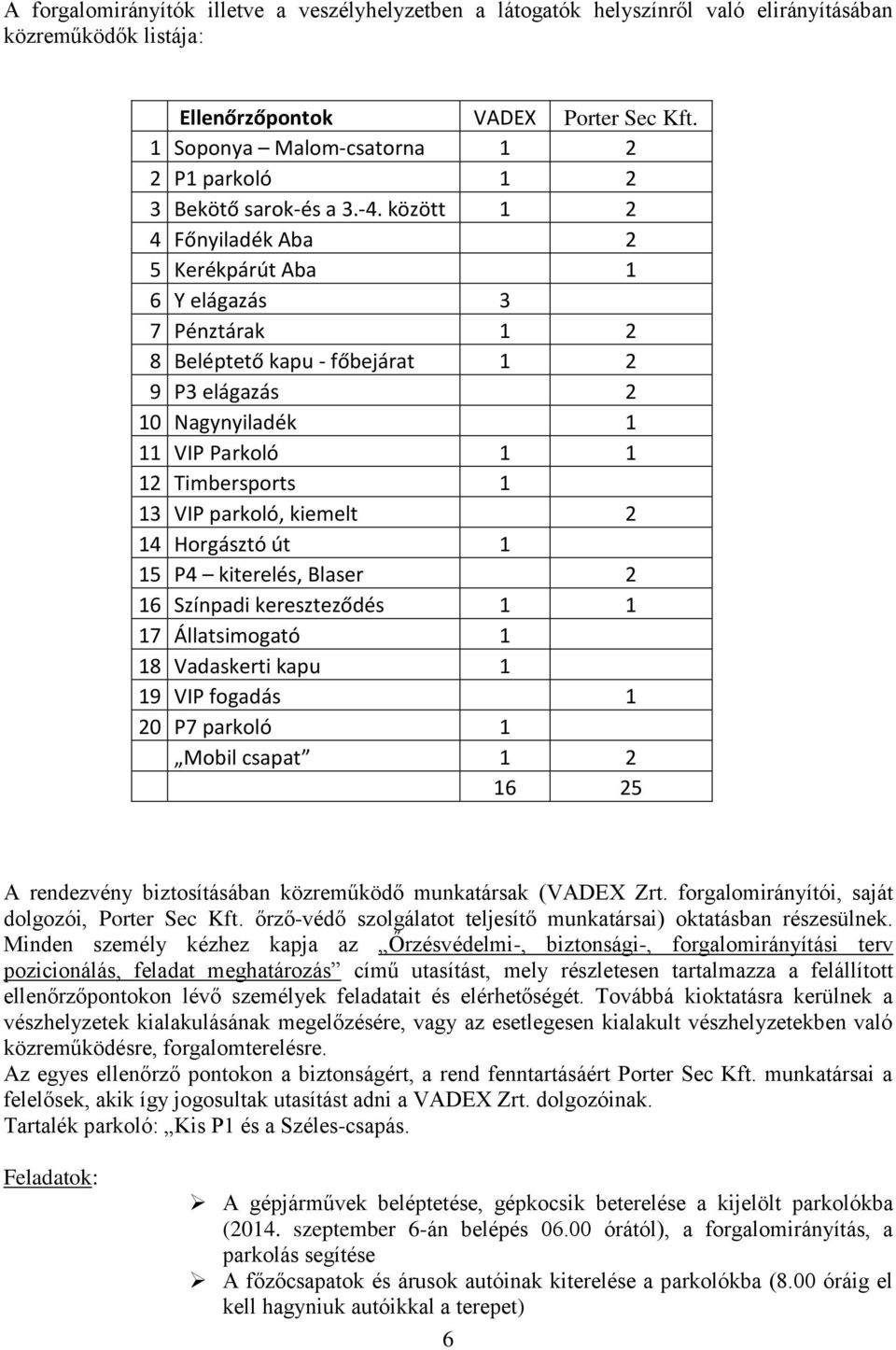 között 1 2 4 Főnyiladék Aba 2 5 Kerékpárút Aba 1 6 Y elágazás 3 7 Pénztárak 1 2 8 Beléptető kapu - főbejárat 1 2 9 P3 elágazás 2 10 Nagynyiladék 1 11 VIP Parkoló 1 1 12 Timbersports 1 13 VIP parkoló,