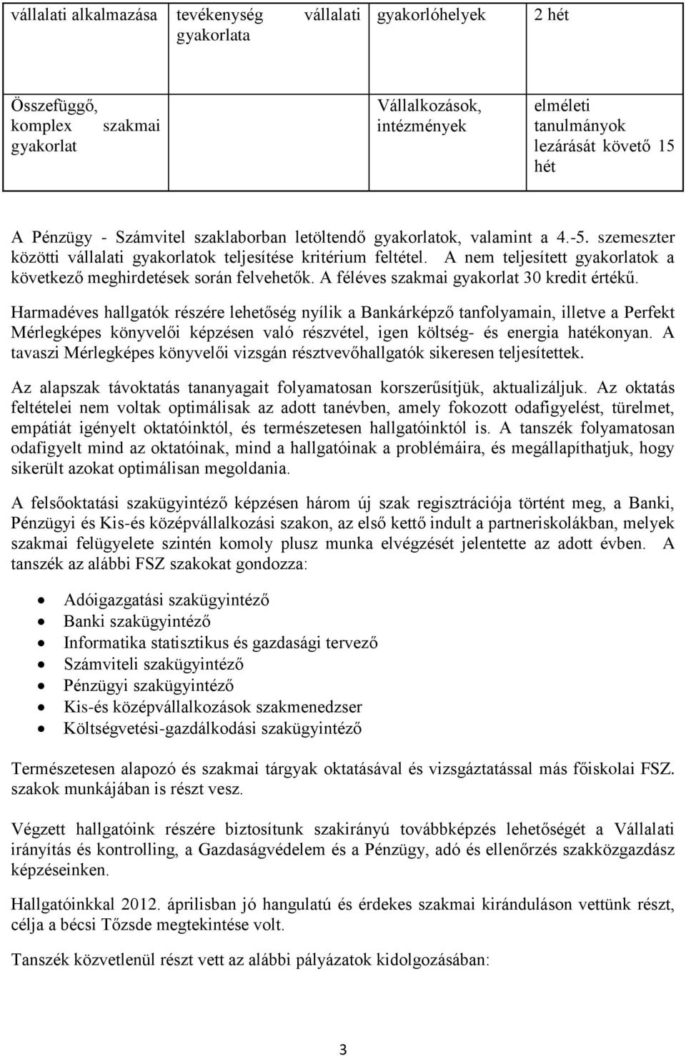 A nem teljesített gyakorlatok a következő meghirdetések során felvehetők. A féléves szakmai gyakorlat 30 kredit értékű.