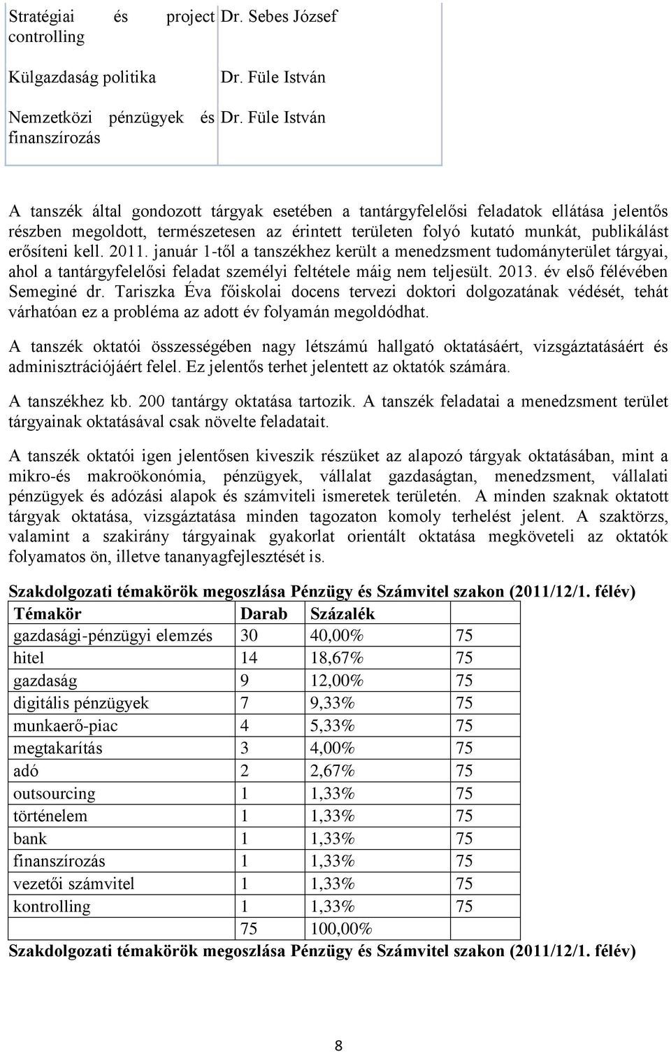 kell. 2011. január 1-től a tanszékhez került a menedzsment tudományterület tárgyai, ahol a tantárgyfelelősi feladat személyi feltétele máig nem teljesült. 2013. év első félévében Semeginé dr.