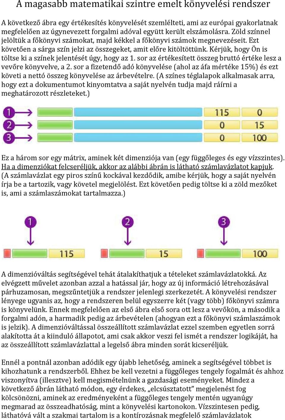 Kérjük, hogy Ön is töltse ki a színek jelentését úgy, hogy az 1. sor az értékesített összeg bruttó értéke lesz a vevőre könyvelve, a 2.