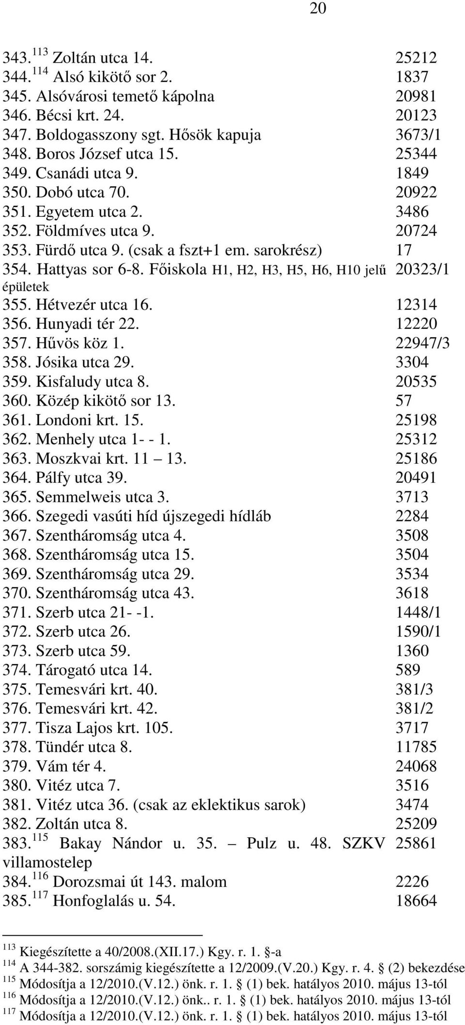 Fıiskola H1, H2, H3, H5, H6, H10 jelő 20323/1 épületek 355. Hétvezér utca 16. 12314 356. Hunyadi tér 22. 12220 357. Hővös köz 1. 22947/3 358. Jósika utca 29. 3304 359. Kisfaludy utca 8. 20535 360.