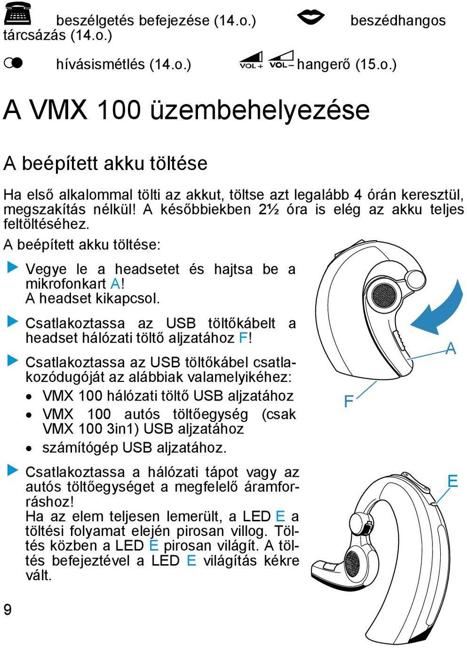 Csatlakoztassa az USB töltőkábelt a headset hálózati töltő aljzatához F!