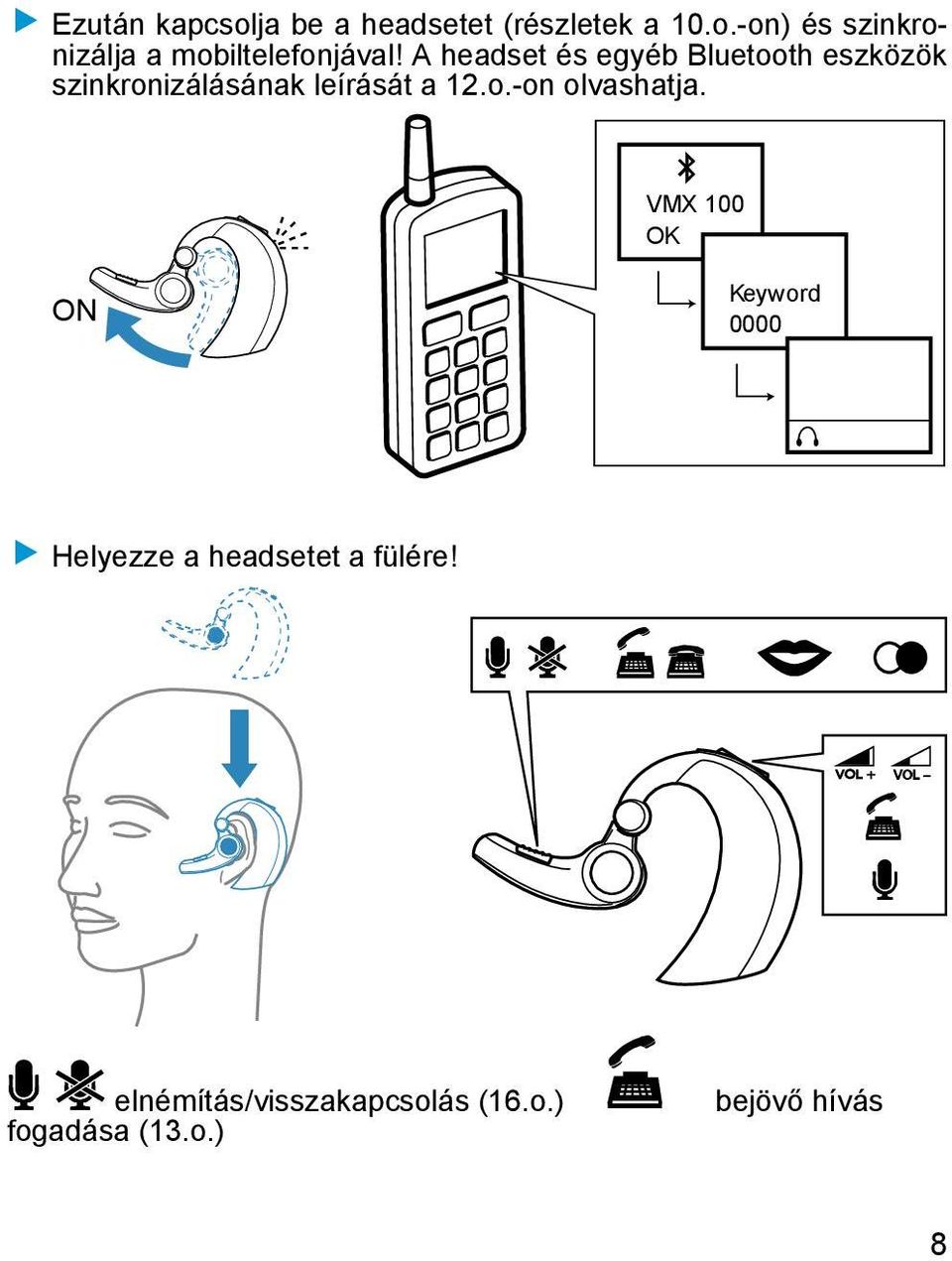 VMX 100 OK ON Keyword 0000 Helyezze a headsetet a fülére!