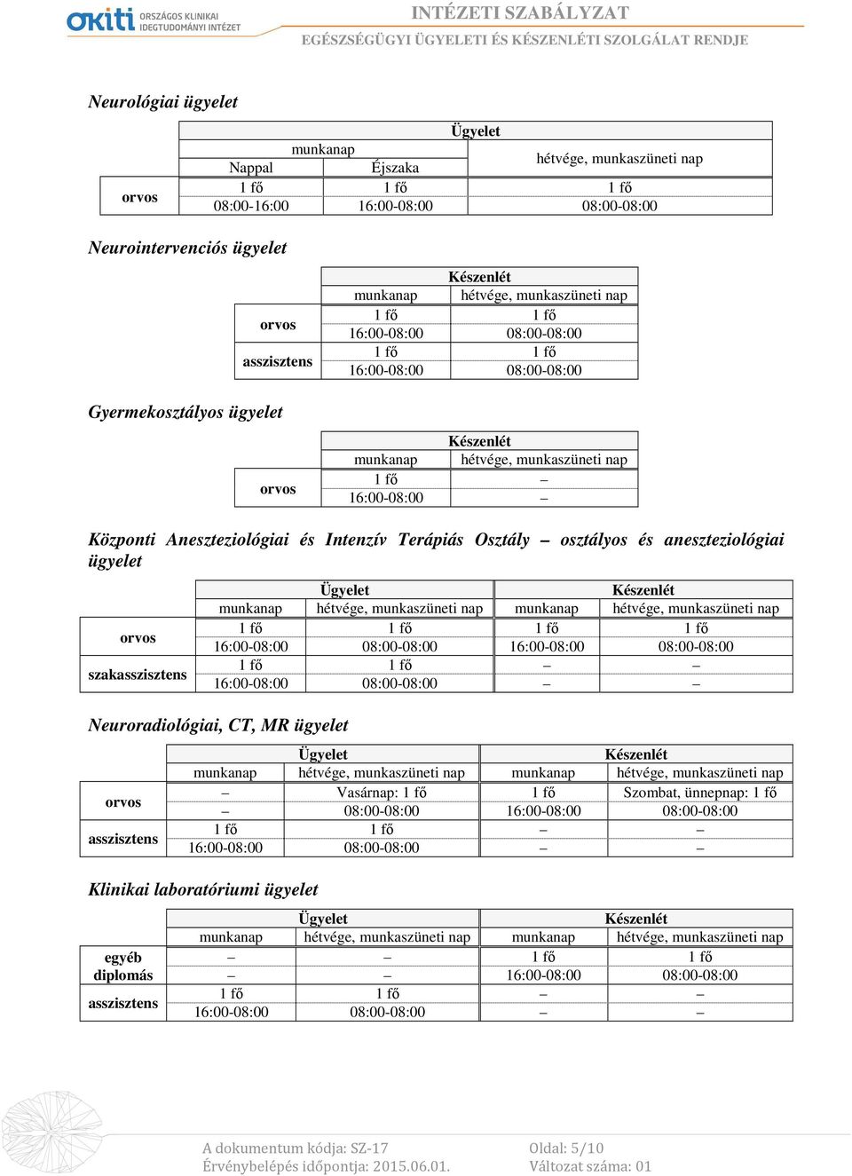 Osztály osztályos és aneszteziológiai ügyelet szakasszisztens munkanap hétvége, munkaszüneti nap munkanap hétvége, munkaszüneti nap 1 fő 1 fő 1 fő 1 fő 16:00-08:00 08:00-08:00 16:00-08:00 08:00-08:00