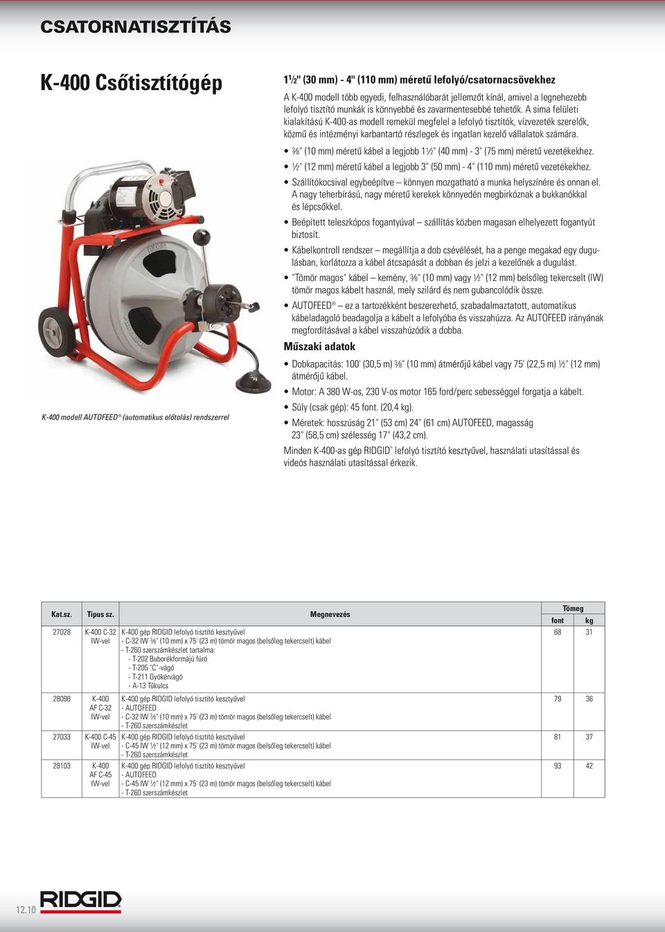 A sima felületi kialakítású K-400-as modell remekül megfelel a lefolyó tisztítók, vízvezeték szerelők, közmű és intézményi karbantartó részlegek és ingatlan kezelő vállalatok számára.