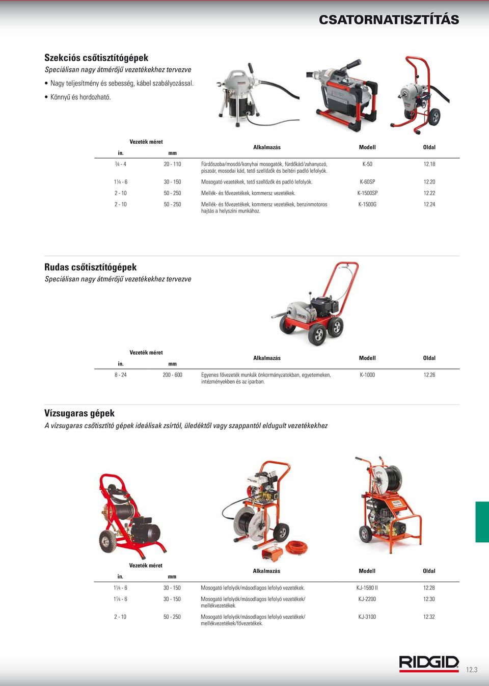 1 1 4-6 0-150 Mosogató vezetékek, tető szellőzők és padló lefolyók. K-60SP 12.20 2-10 50-250 Mellék- és fővezetékek, kommersz vezetékek. K-1500SP 12.