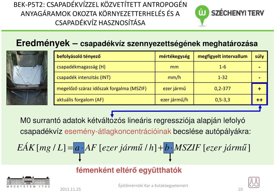 aktuális forgalom (AF) ezer jármű ezer jármű/h 0,2-377 0,5-3,3 + ++ M0 surrantó adatok kétváltozós lineáris regressziója alapján lefolyó csapadékvíz