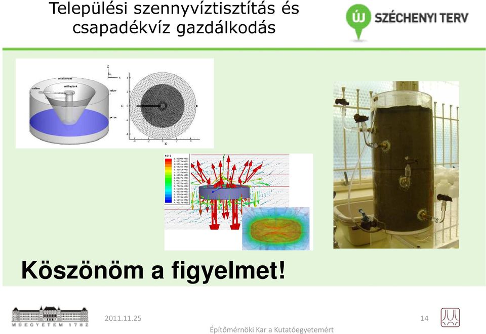 Köszönöm a figyelmet! 2011.