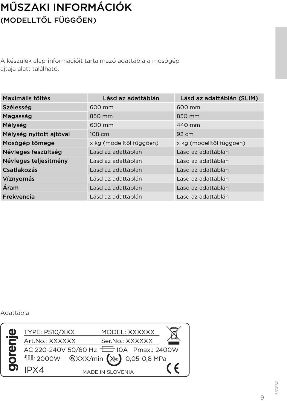 függően) x kg (modelltől függően) Névleges feszültség Lásd az adattáblán Lásd az adattáblán Névleges teljesítmény Lásd az adattáblán Lásd az adattáblán Csatlakozás Lásd az adattáblán Lásd az