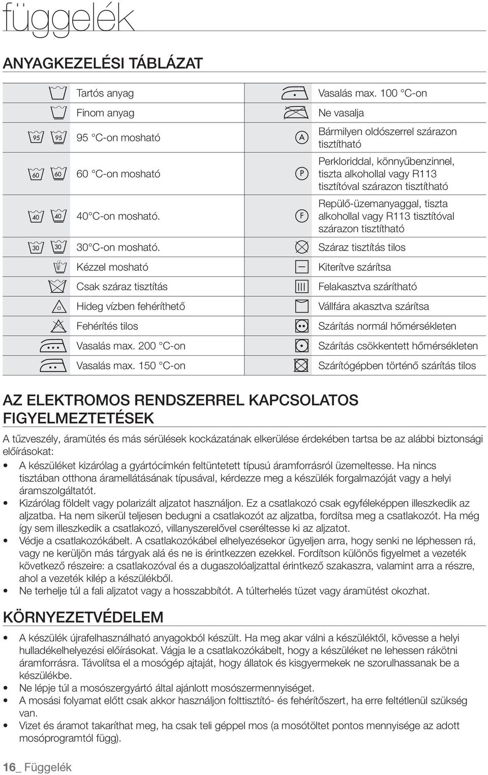 100 C-on Ne vasalja Bármilyen oldószerrel szárazon tisztítható Perkloriddal, könnyűbenzinnel, tiszta alkohollal vagy R113 tisztítóval szárazon tisztítható Repülő-üzemanyaggal, tiszta alkohollal vagy