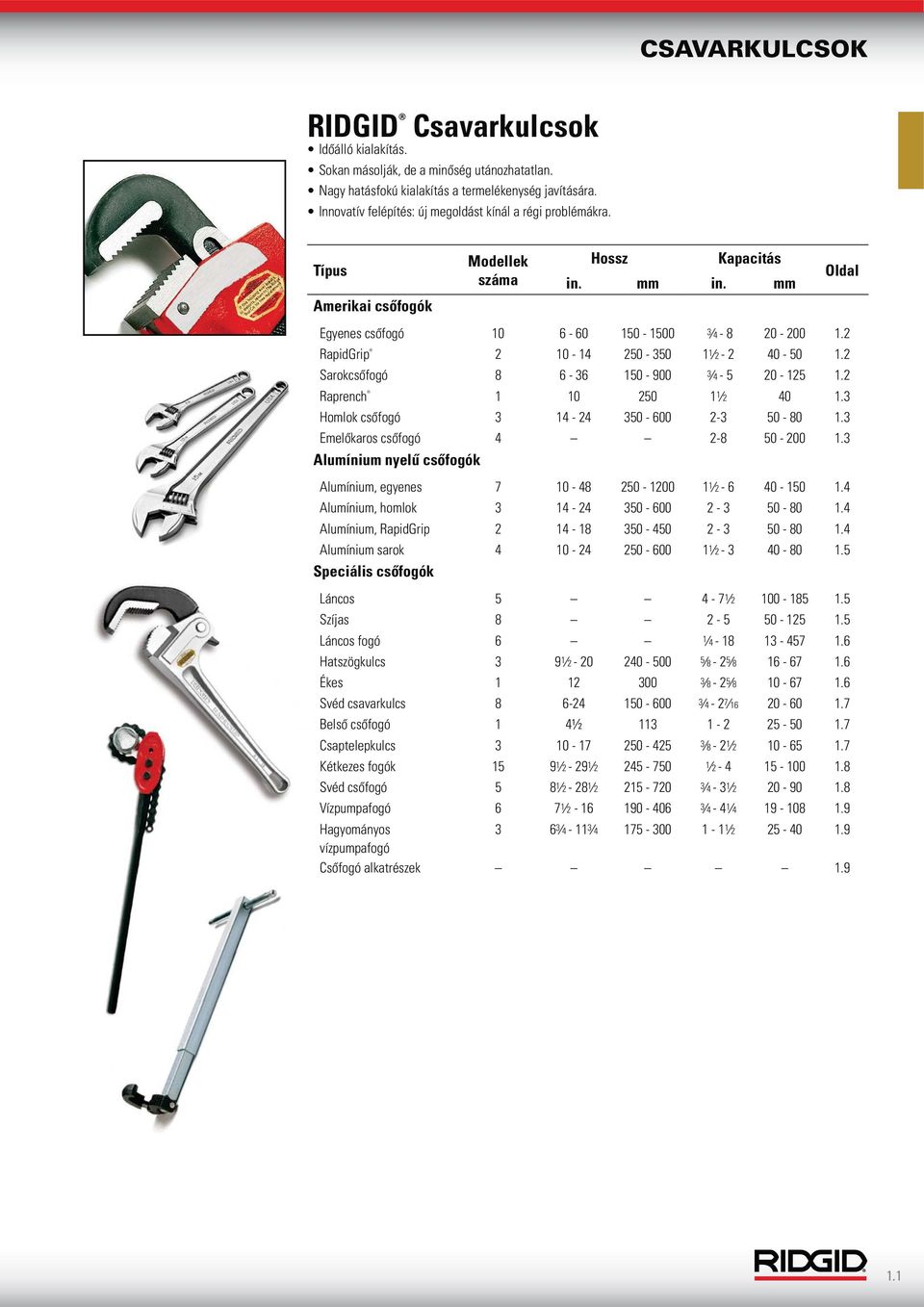 2 RapidGrip 2 10-14 250-350 1 1 2-2 40-50 1.2 Sarokcsőfogó 8 6-36 150-900 3 4-5 20-125 1.2 Raprench 1 10 250 1 1 2 40 1.3 Homlok csőfogó 3 14-24 350-600 2-3 50-80 1.