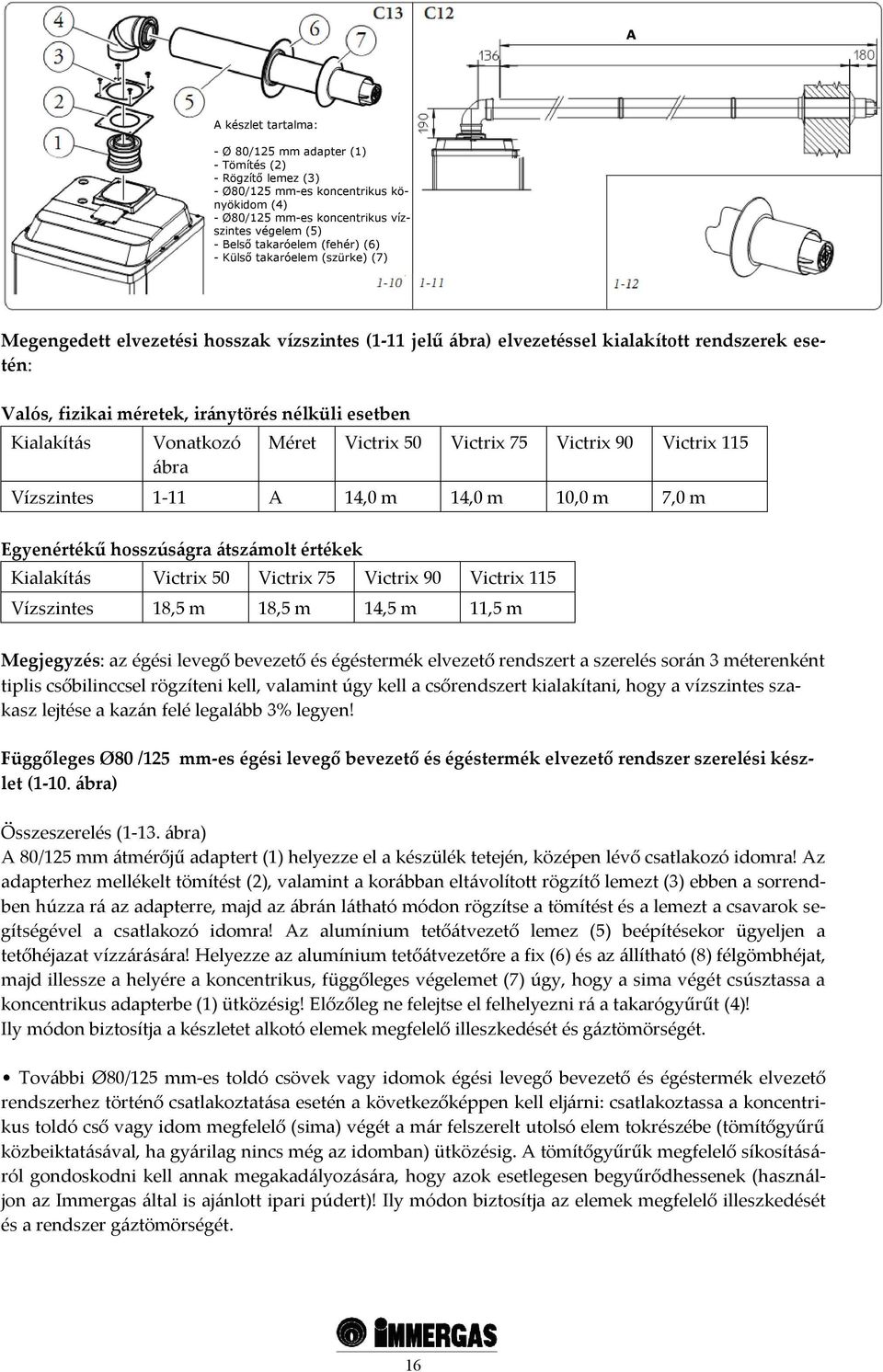 Kialakítás Vonatkozó ábra Méret Victrix 50 Victrix 75 Victrix 90 Victrix 115 Vízszintes 1-11 A 14,0 m 14,0 m 10,0 m 7,0 m Egyenértékű hosszúságra átszámolt értékek Kialakítás Victrix 50 Victrix 75