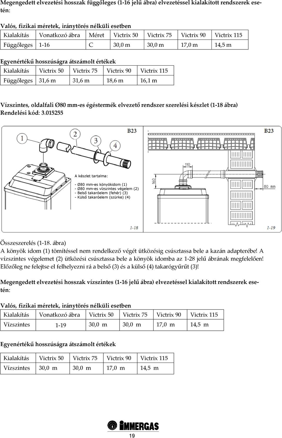 31,6 m 18,6 m 16,1 m Vízszintes, oldalfali Ø80 mm-es égéstermék elvezető rendszer szerelési készlet (1-18 ábra) Rendelési kód: 3.