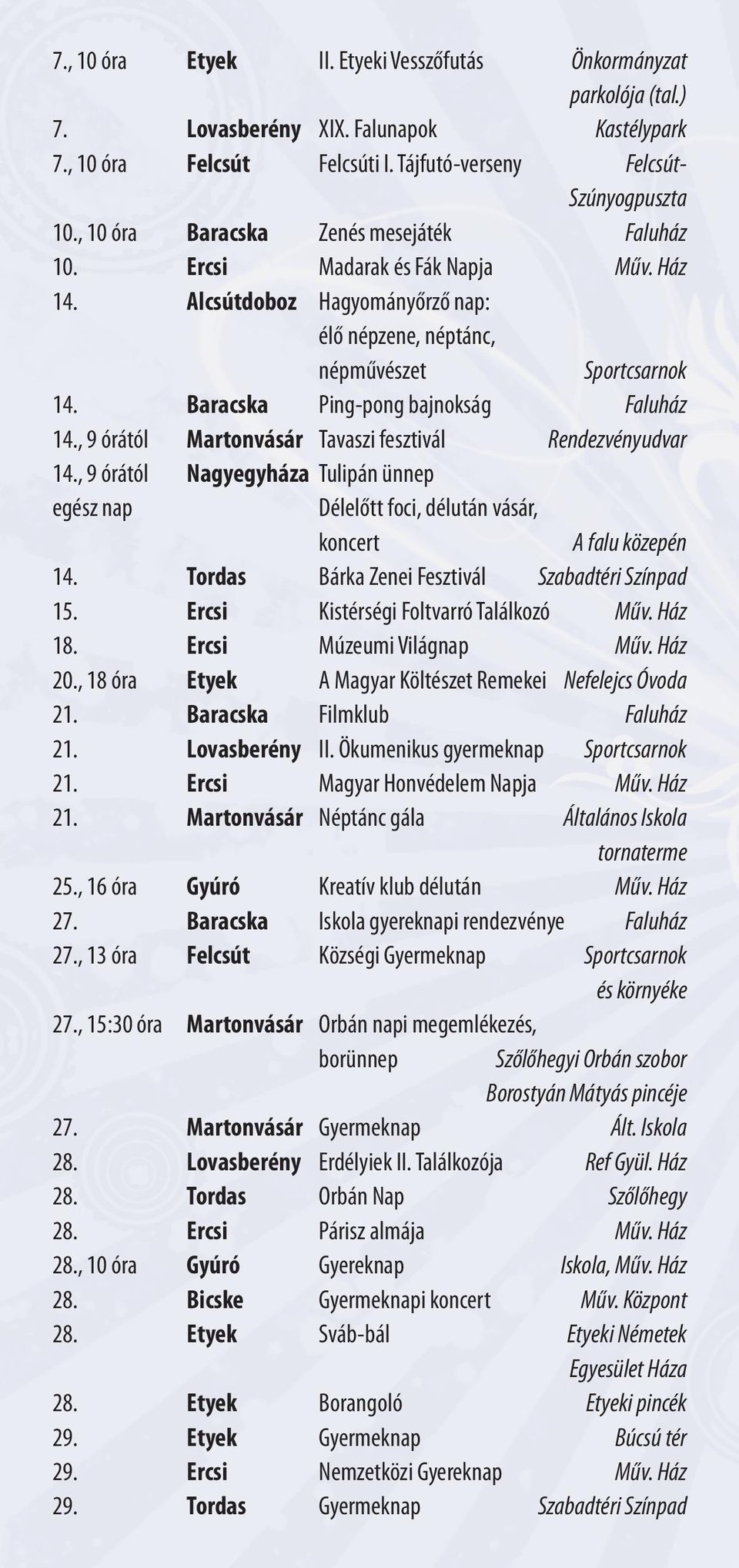 Baracska Ping-pong bajnokság Faluház 14., 9 órától Martonvásár Tavaszi fesztivál Rendezvényudvar 14.