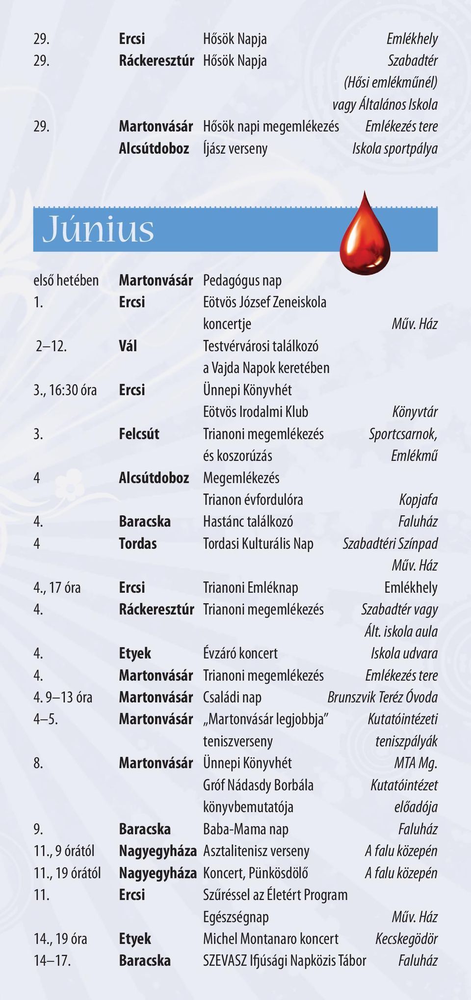 Vál Testvérvárosi találkozó a Vajda Napok keretében 3., 16:30 óra Ercsi Ünnepi Könyvhét Eötvös Irodalmi Klub Könyvtár 3.