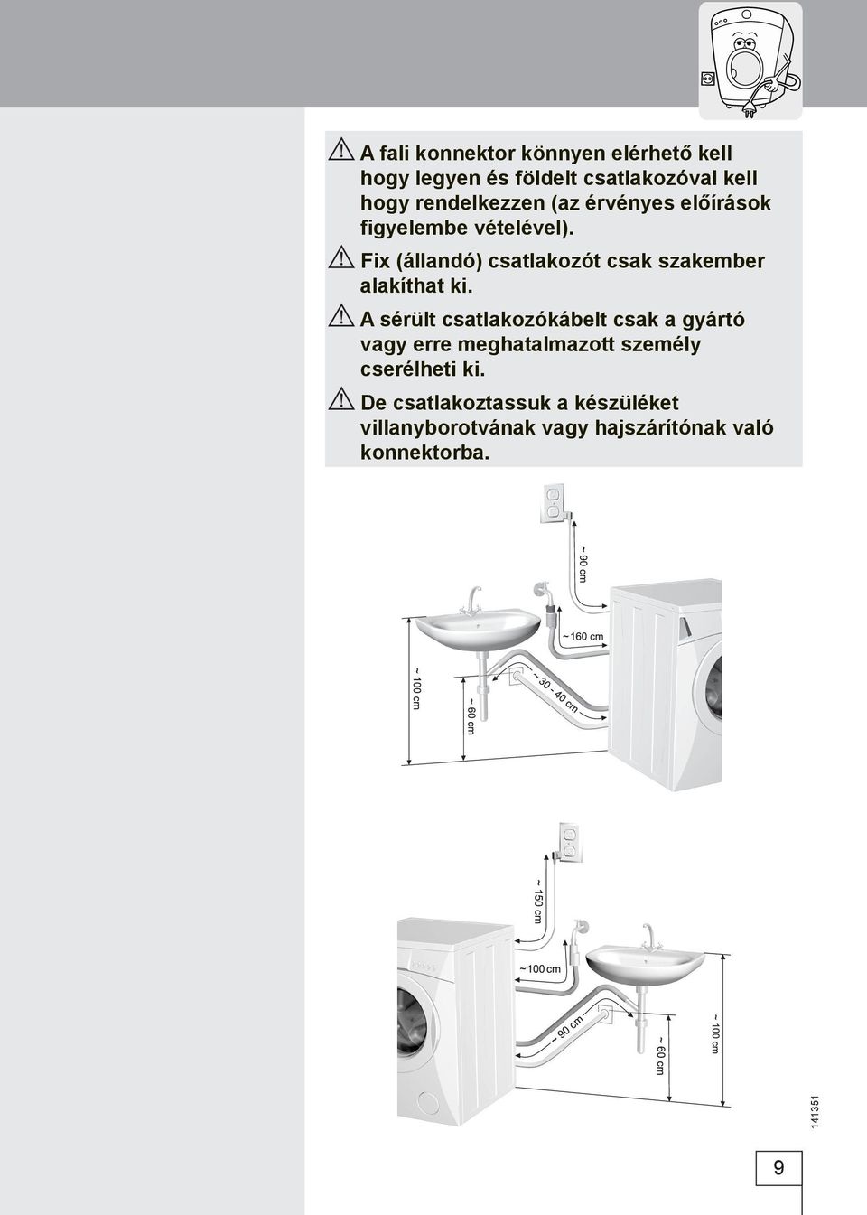 Fix (állandó) csatlakozót csak szakember alakíthat ki.