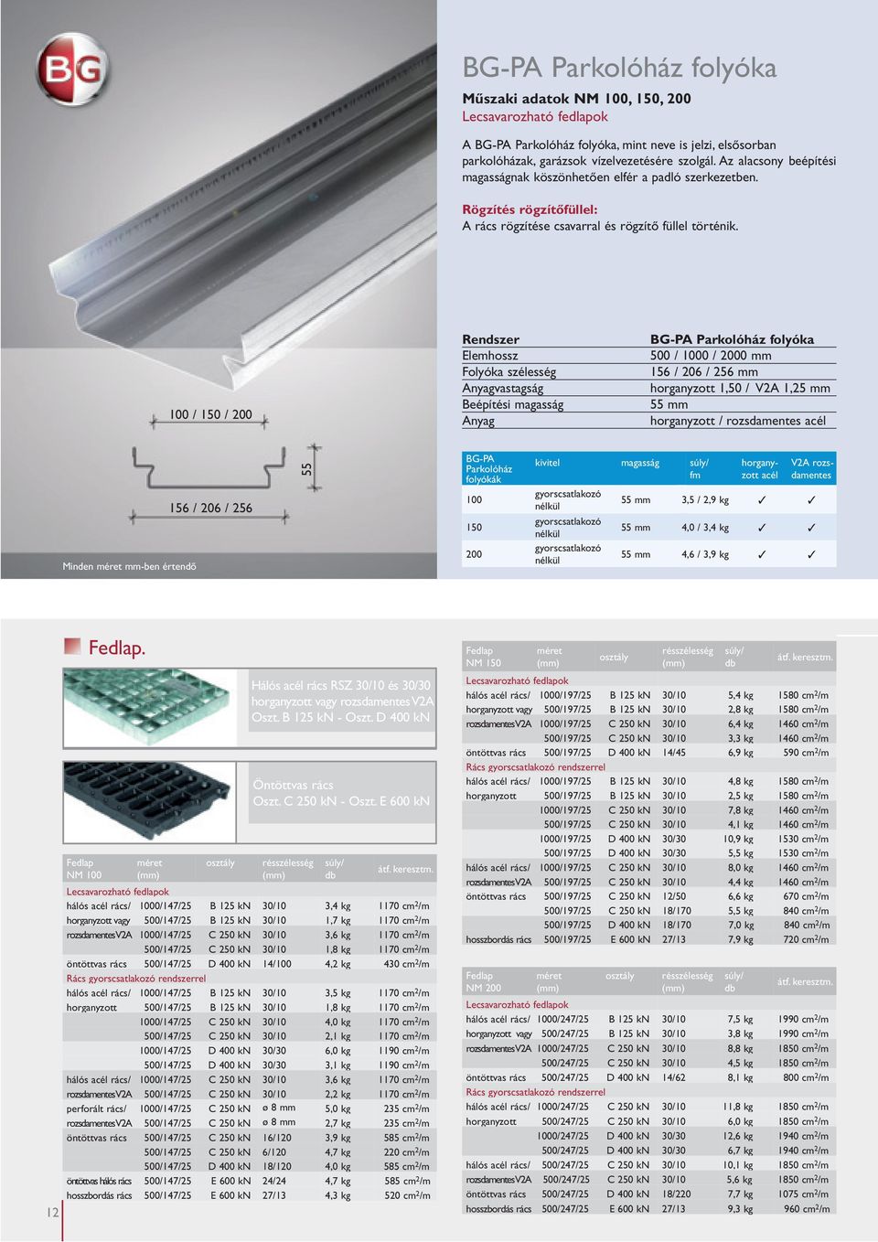 100 / 150 / 200 Rendszer Elemhossz Folyóka szélesség Anyagvastagság Beépítési magasság Anyag BG-PA Parkolóház folyóka 500 / 1000 / 2000 mm 156 / 206 / 256 mm horganyzott 1,50 / V2A 1,25 mm 55 mm