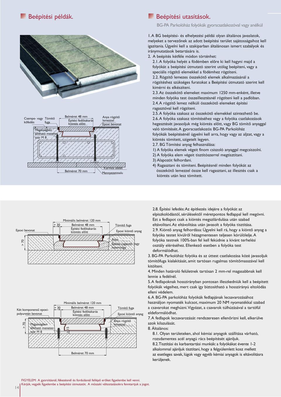 rögzítő lemezzel Epoxi bevonat Karmos alátét Mennyezetzsalu 1.