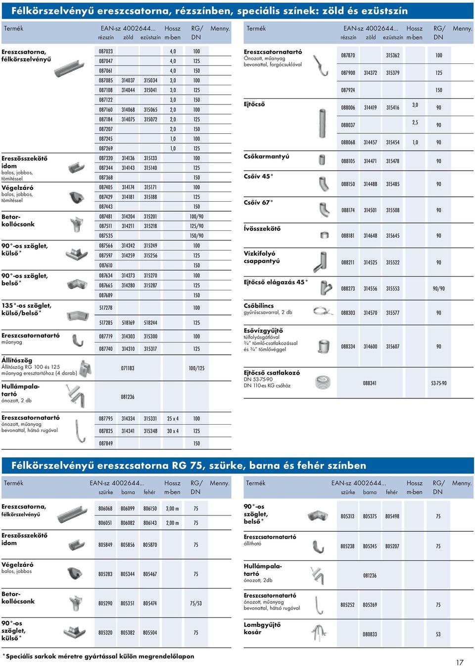 Ereszcsatorna, félkörszelvényű Ereszösszekötő idom balos, jobbos, tömítéssel Végelzáró balos, jobbos, tömítéssel 90 -os szöglet, külső* 90 -os szöglet, belső* 135 -os szöglet, külső/belső* műanyag