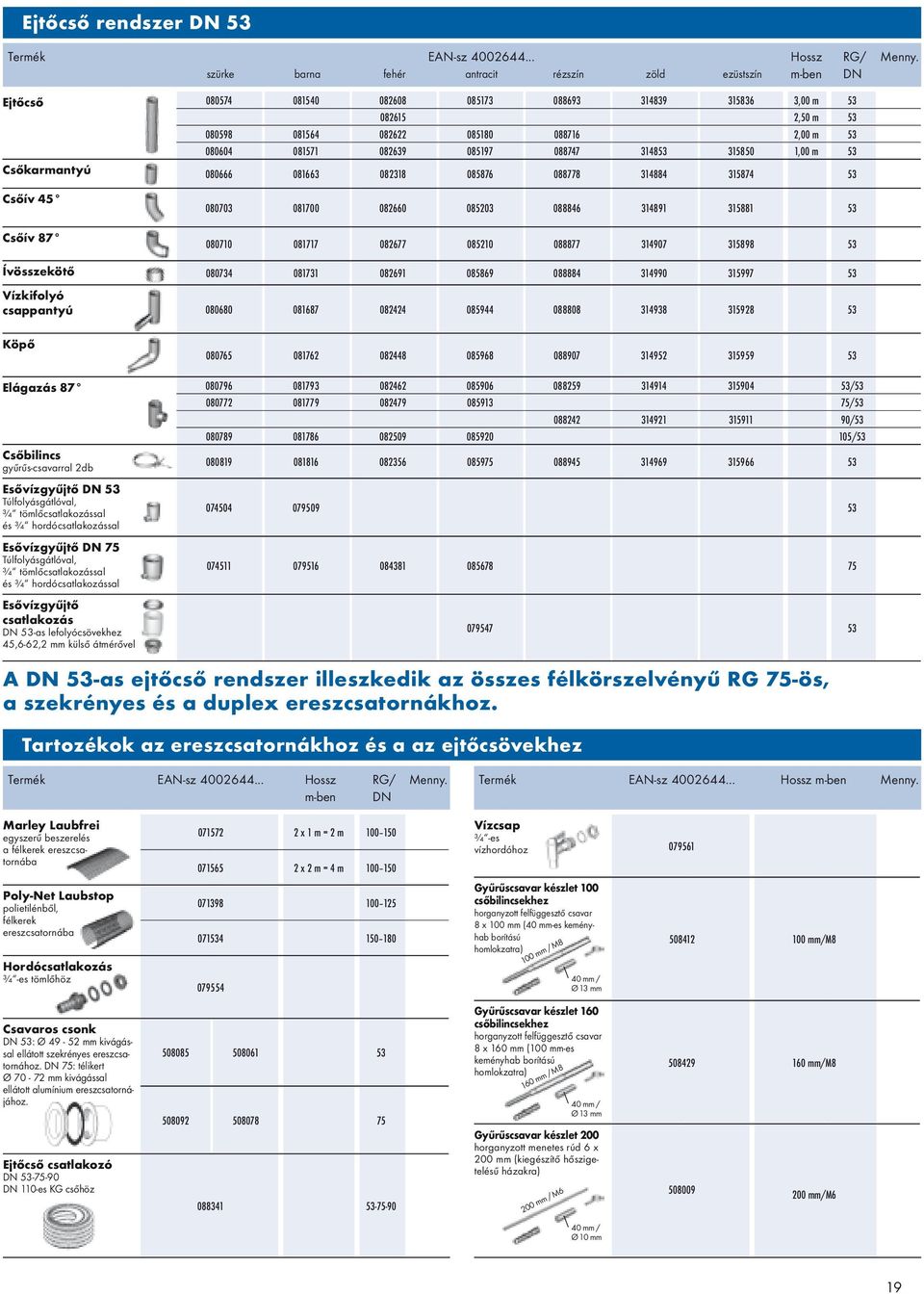 Csőkarmantyú 080666 081663 082318 085876 088778 314884 315874 53 Csőív 45 Csőív 87 0803 0810 082660 085203 088846 314891 315881 53 080710 081717 082677 085210 088877 314907 315898 53 Ívösszekötő