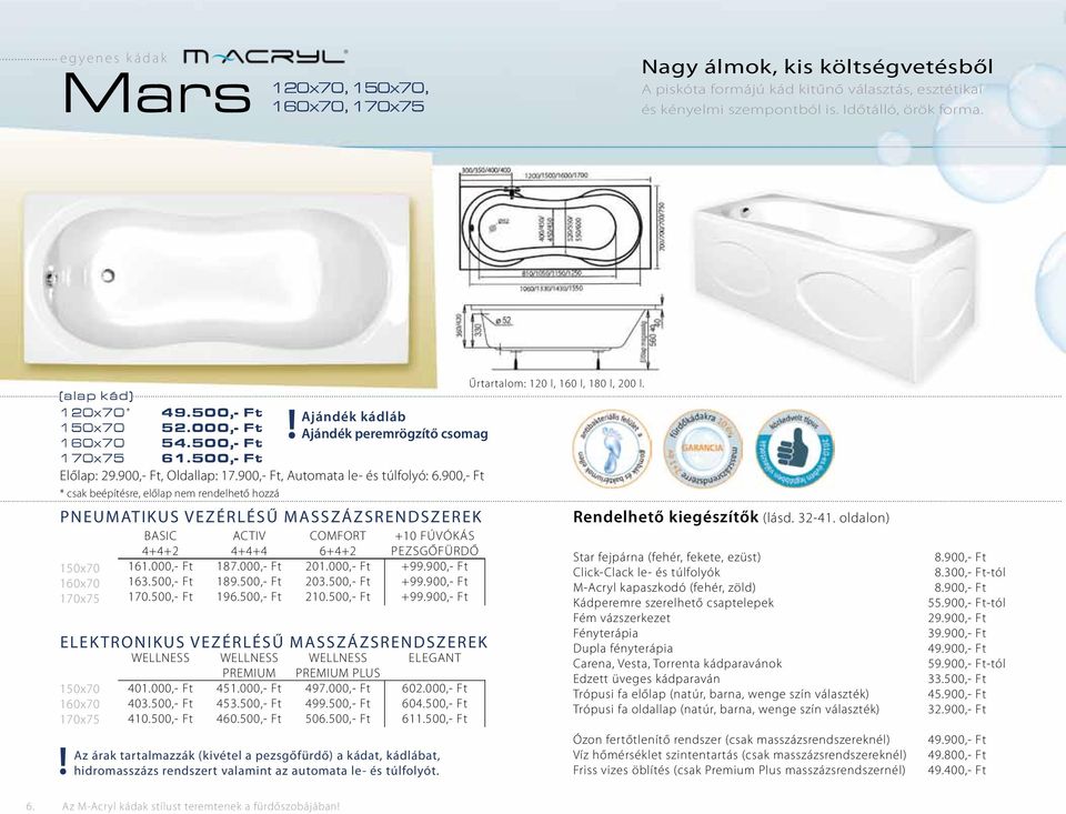 900,- Ft, Automata le- és túlfolyó: 6.900,- Ft... * csak beépítésre, előlap nem rendelhető hozzá PNEUMATIKUS VEZÉRLÉSŰ MASSZÁZSRENDSZEREK 150x70 160x70 170x75 BASIC 4+4+2 161.000,- Ft 163.