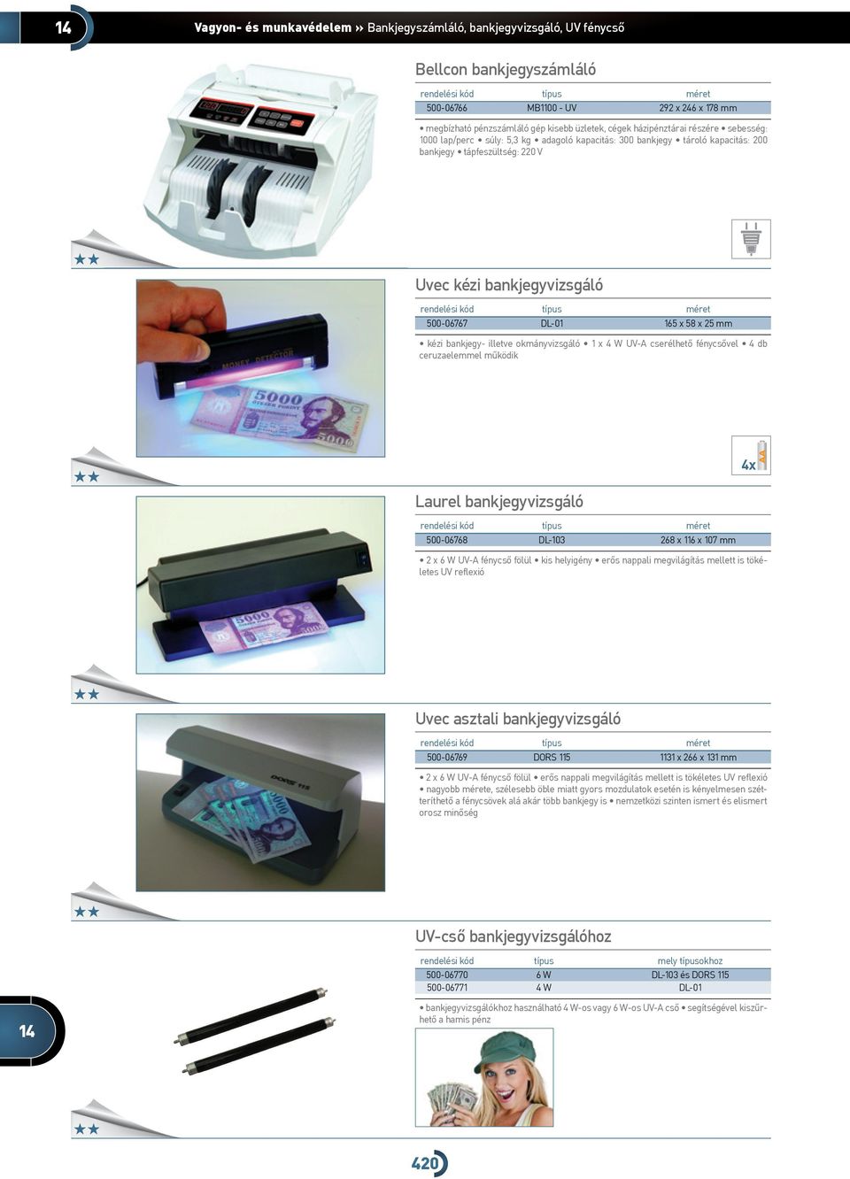 165 x 58 x 25 mm kézi bankjegy- illetve okmányvizsgáló 1 x 4 W UV-A cserélhető fénycsővel 4 db ceruzaelemmel működik Laurel bankjegyvizsgáló típus méret 500-06768 DL-103 268 x 116 x 107 mm 2 x 6 W