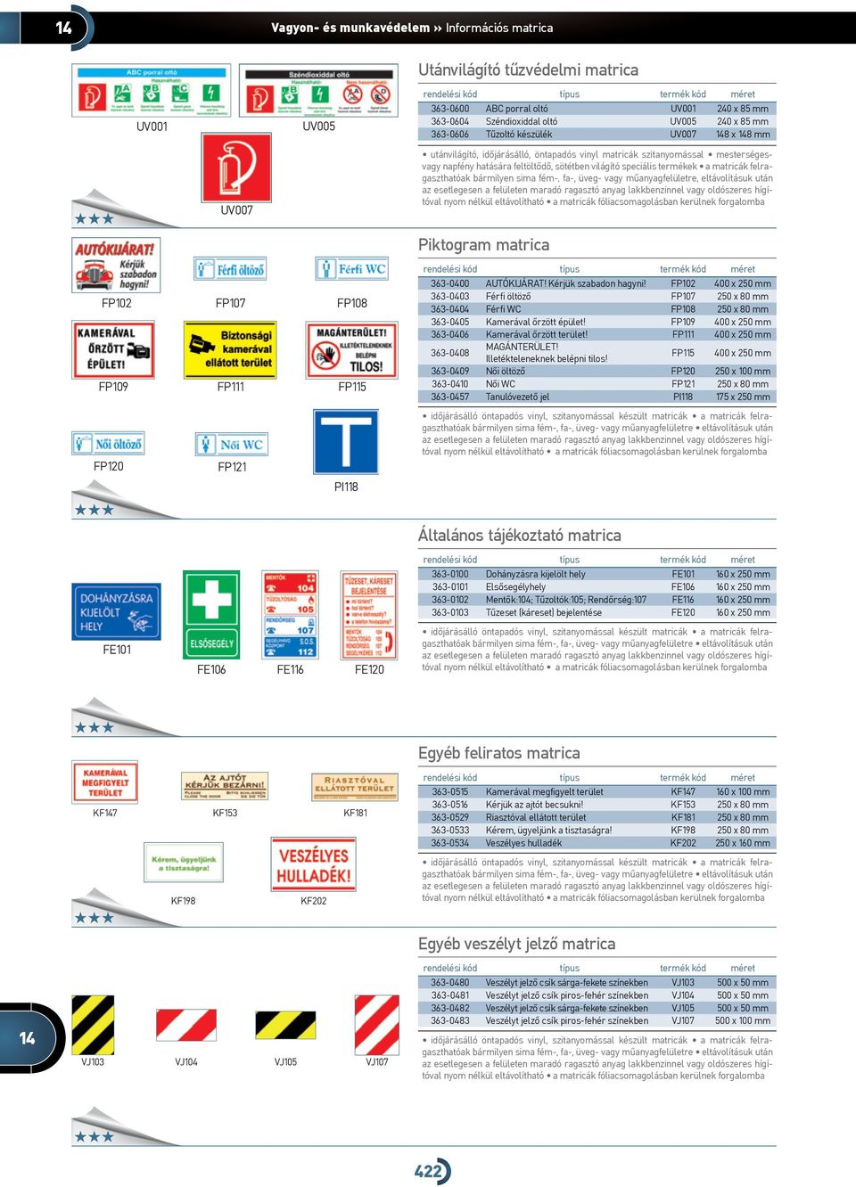 a matricák felragaszthatóak bármilyen sima fém-, fa-, üveg- vagy műanyagfelületre, eltávolításuk után Piktogram matrica FP102 FP107 FP108 FP109 FP111 FP115 FP120 FP121 PI118 típus termék kód méret