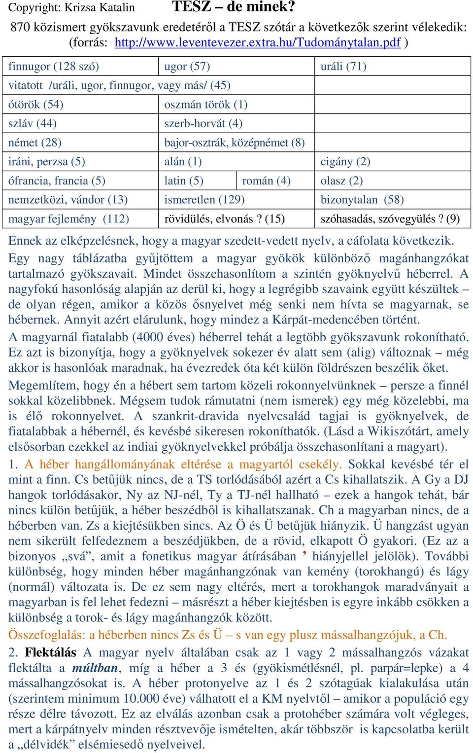 perzsa (5) alán (1) cigány (2) ófrancia, francia (5) latin (5) román (4) olasz (2) nemzetközi, vándor (13) ismeretlen (129) bizonytalan (58) magyar fejlemény (112) rövidülés, elvonás?