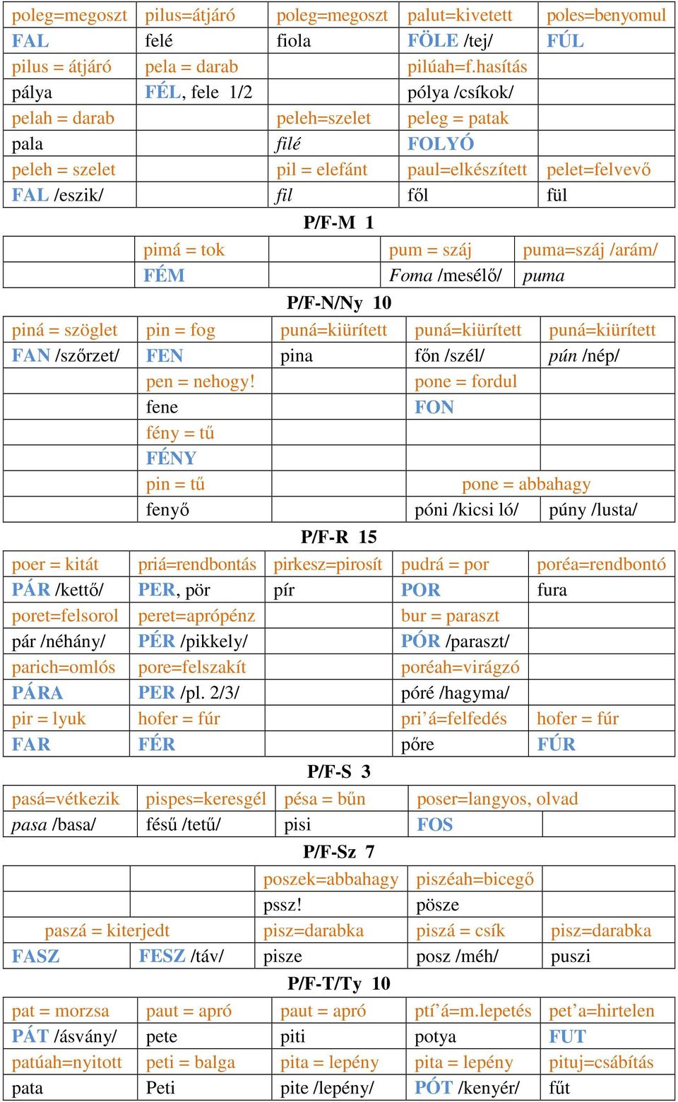 tok pum = száj puma=száj /arám/ FÉM Foma /mesélő/ puma P/F-N/Ny 10 piná = szöglet pin = fog puná=kiürített puná=kiürített puná=kiürített FAN /szőrzet/ FEN pina főn /szél/ pún /nép/ pen = nehogy!