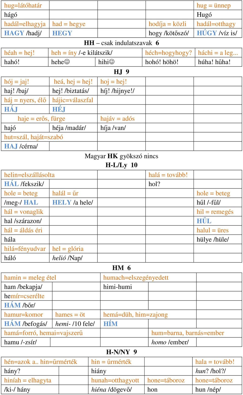 / háj = nyers, élő hájic=válaszfal HÁJ HÉJ haje = erős, fürge hajáv = adós hajó héja /madár/ híja /van/ hut=szál, haját=szabó HAJ /cérna/ Magyar HK gyökszó nincs H-L/Ly 10 helin=elszállásolta halá =