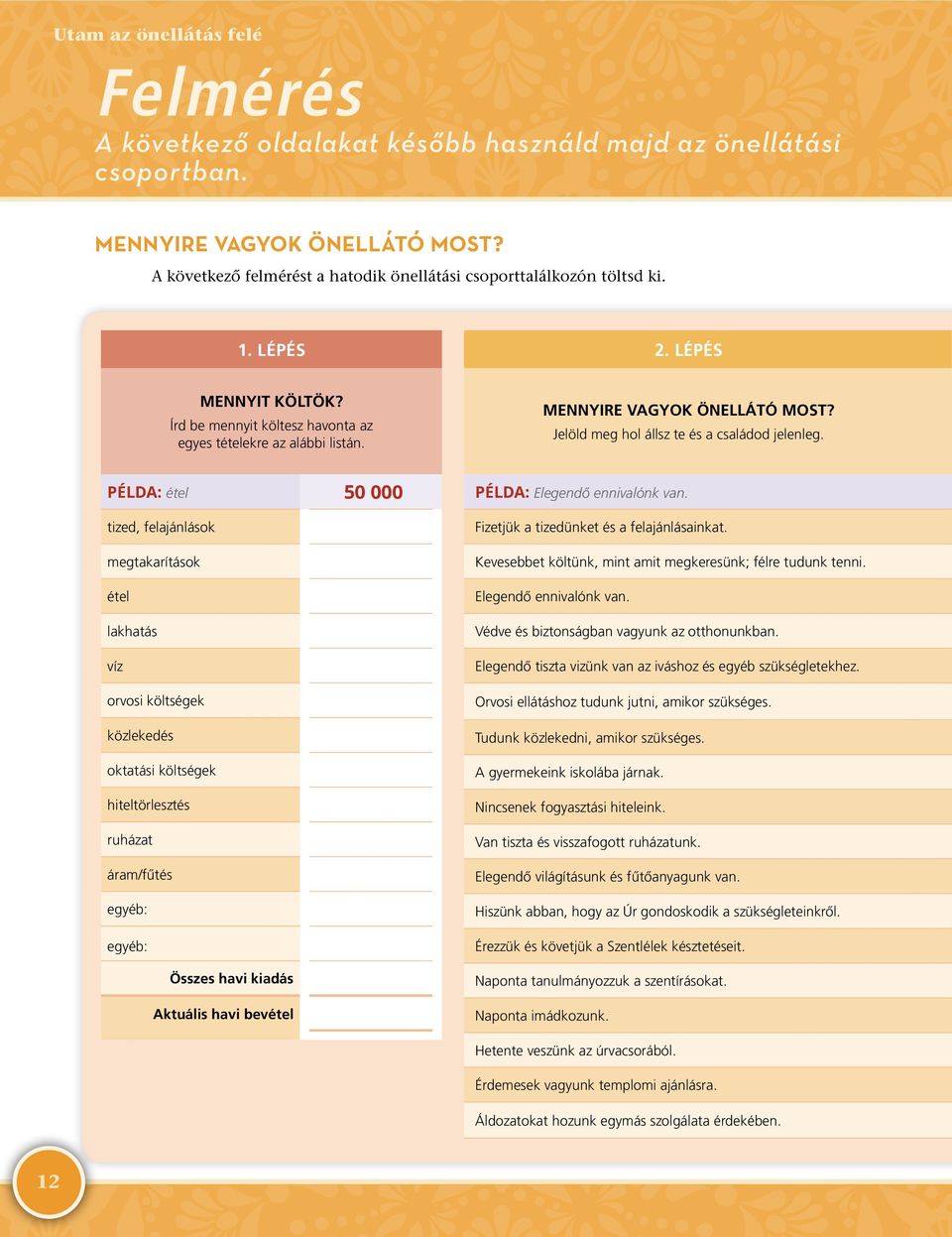 PÉLDA: étel 50 000 tized, felajánlások megtakarítások étel lakhatás víz orvosi költségek közlekedés oktatási költségek hiteltörlesztés ruházat áram/fűtés Összes havi kiadás Aktuális havi bevétel