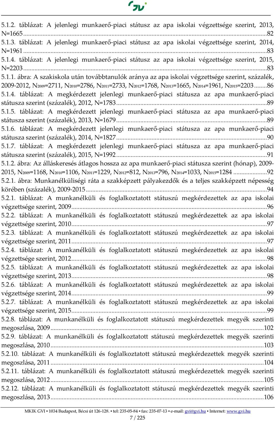 ..86 5.1.4. táblázat: A megkérdezett jelenlegi munkaerő-piaci státusza az apa munkaerő-piaci státusza szerint (százalék), 2012, N=1783...89 5.1.5. táblázat: A megkérdezett jelenlegi munkaerő-piaci státusza az apa munkaerő-piaci státusza szerint (százalék), 2013, N=1679.